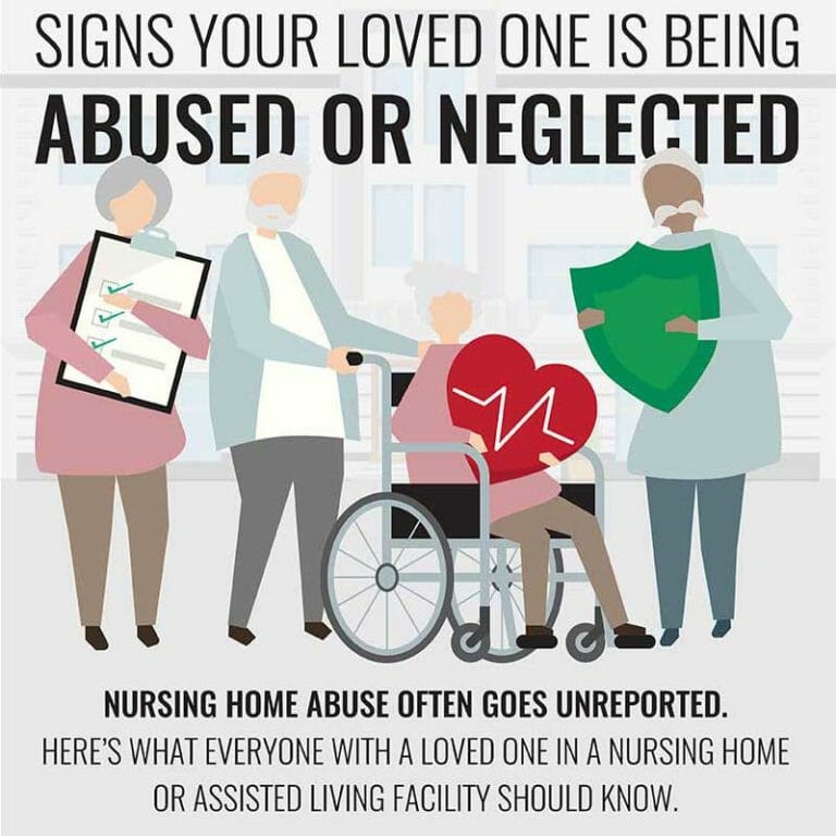 Philadelphia Nursing Home Abuse Lawyer | Millions Won For Clients