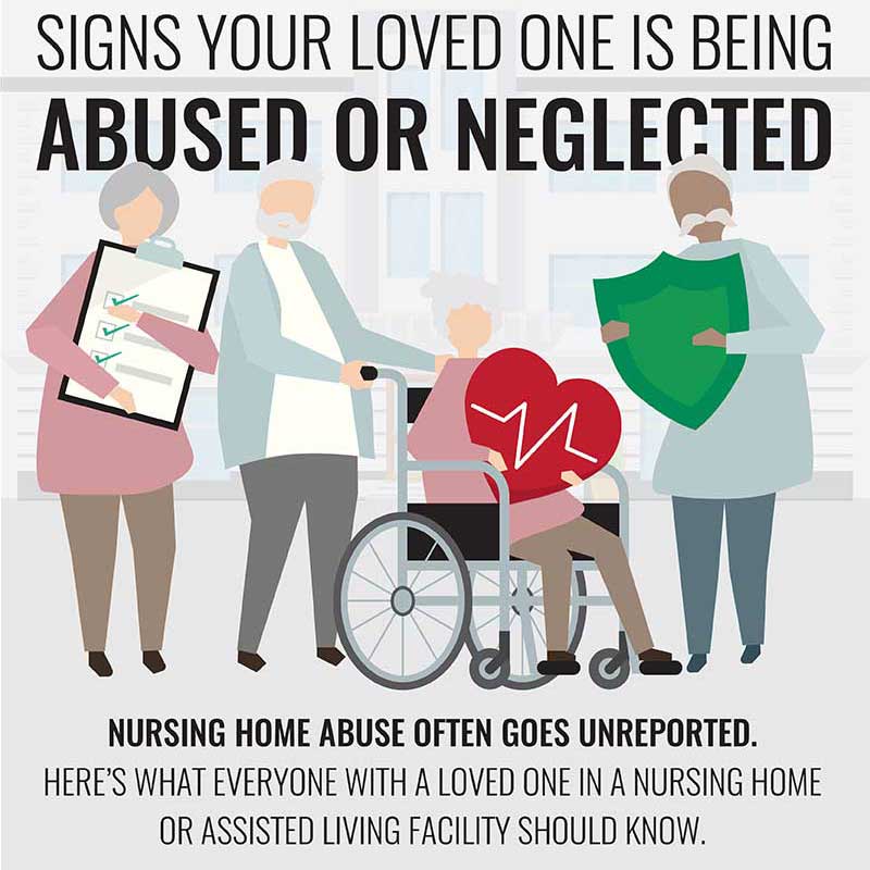 Signs Your Loved One Is Being Abuse or Neglected