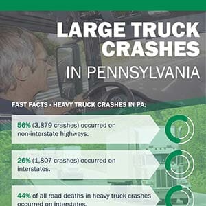 Truck Accident Infographic